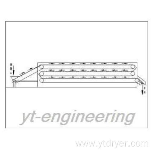 Cassava Powder (Tapioca) Processing Line